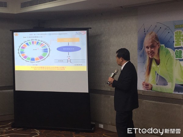 ▲原來吃不胖是真的! 「DOK5基因變異」BMI超標風險低4成。(圖/記者嚴云岑攝)