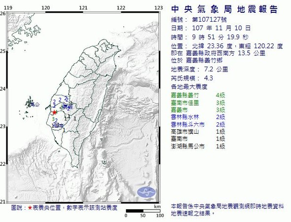 ▲▼  地震     。（圖／氣象局）