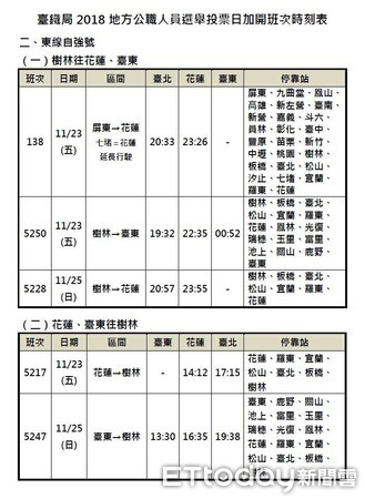 ▲台鐵局為配合「107年地方公職人員選舉」，11月23日至25日加開班車疏運旅客。（圖／記者王兆麟攝）