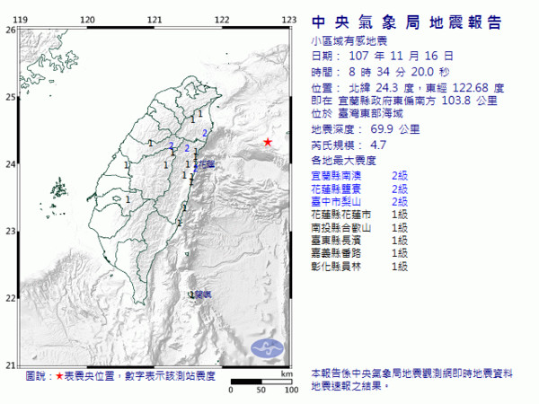 ▲地震。（圖／中央氣象局提供）