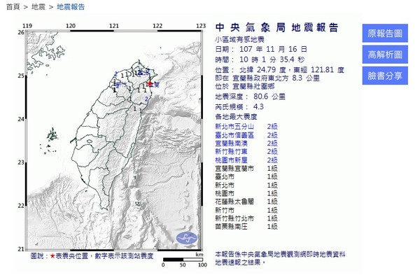 ▲▼宜蘭地震。（圖／翻攝中央氣象局）