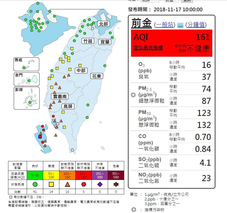 ▲▼2018年11月17日各地空氣品質。（圖／翻攝環保署空品網）