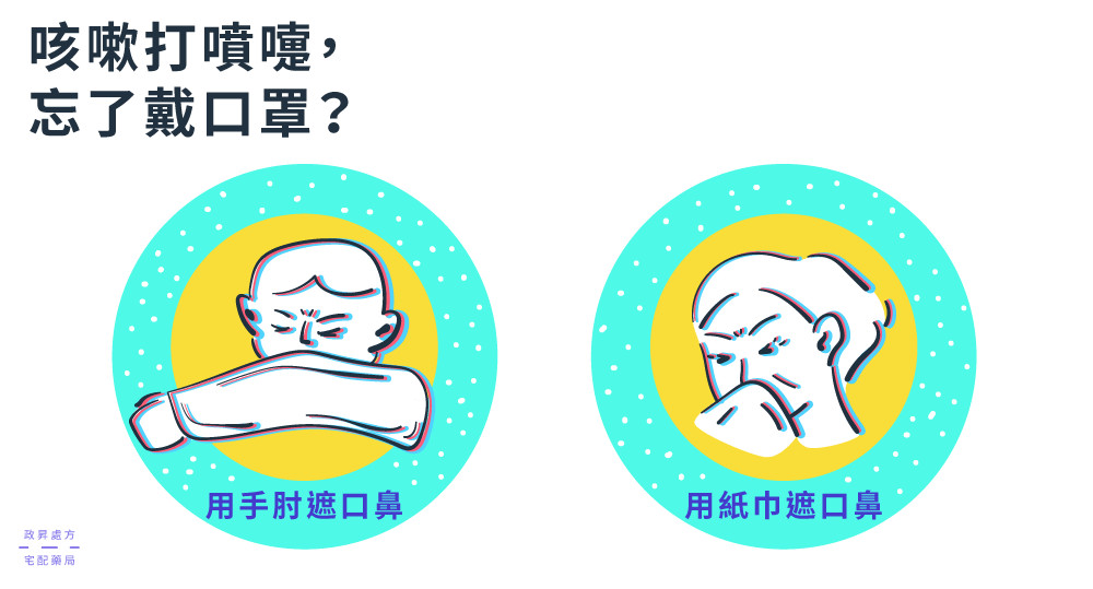 ▲▼打噴嚏、咳嗽該距離多遠。(圖/iHealth提供)