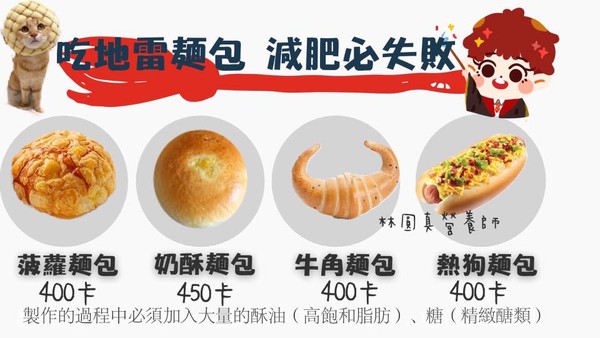 ▲▼麵包4地雷。(圖/圓圓營養師提供)