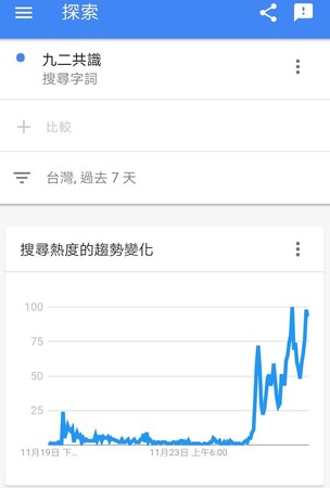 高雄人口比例_碧蓝航线高雄