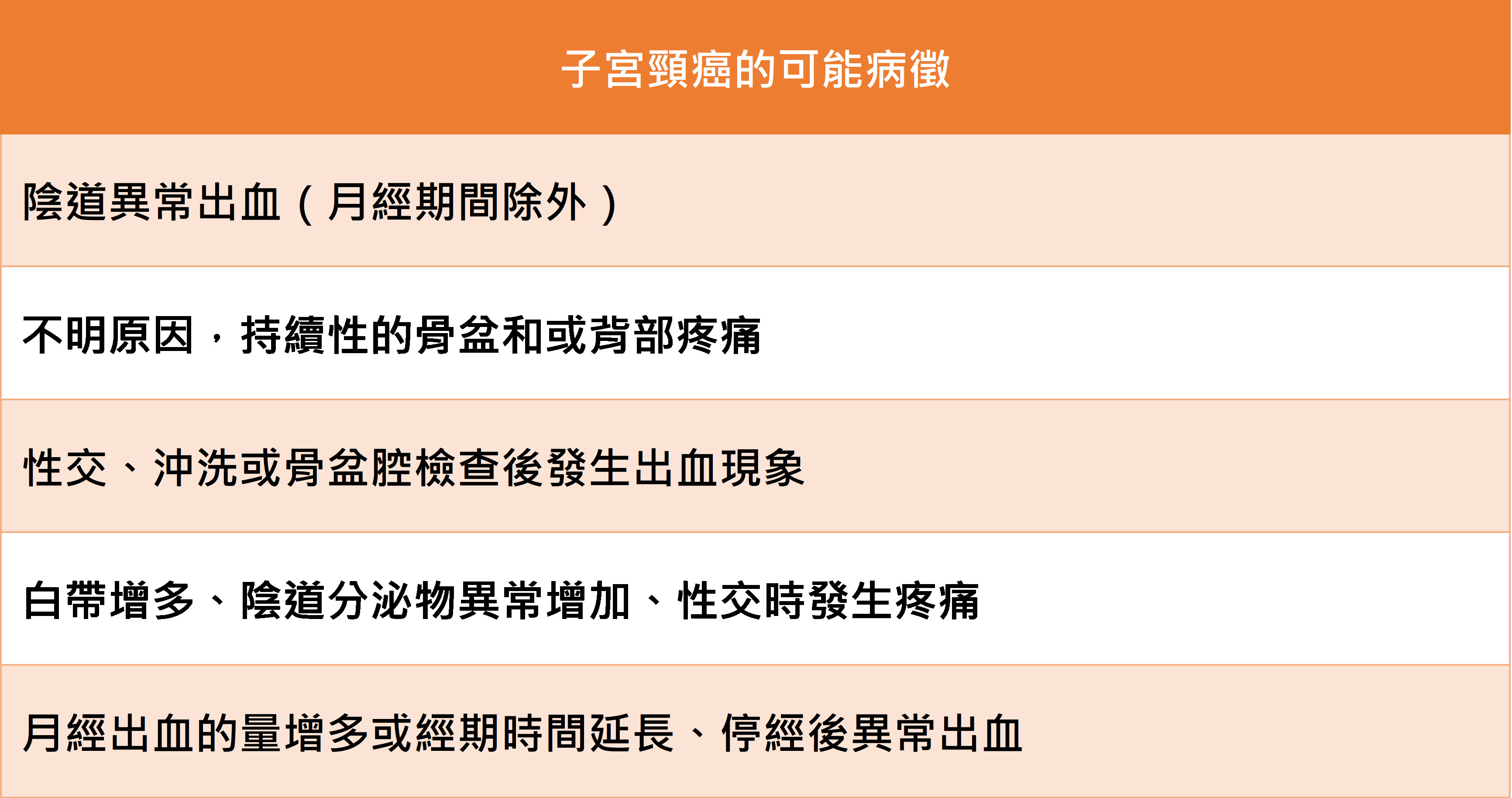 ▲▼子宮頸癌疫苗。(圖/kingnet國家網路醫藥)