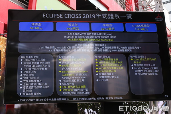 ▲三菱Eclipse Cross推2019年式　百萬內有「全速域主動定速」。（圖／記者張慶輝攝）