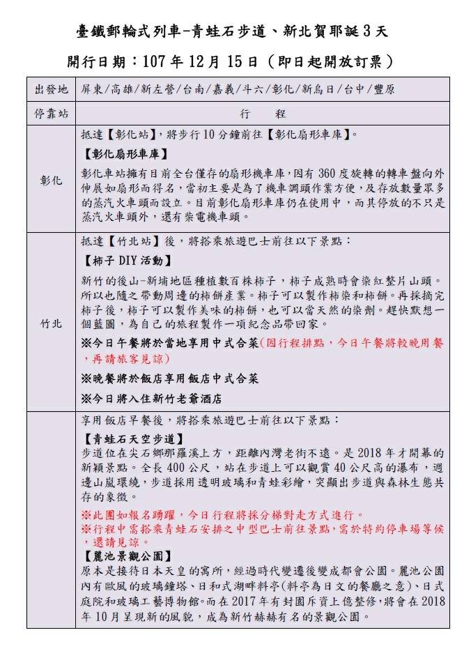 ▲浪漫冬季，台鐵郵輪式列車帶您遊走人文平溪線、 新北耶誕城。（圖／台鐵局提供）