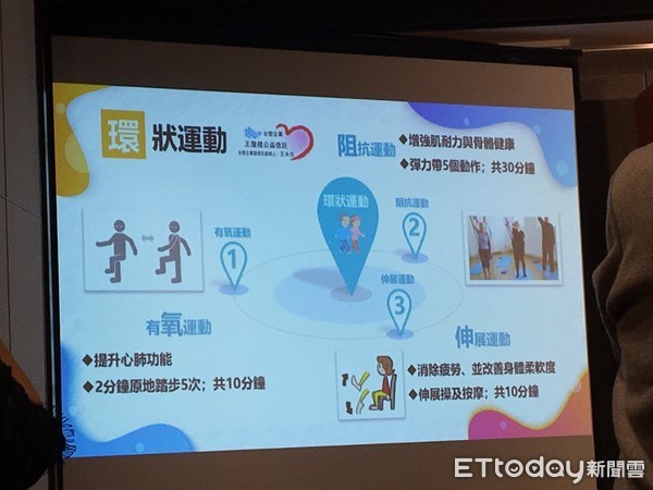 二度骨折醫建議躺6個月 86歲嬤喊「丟臉」運動2個月就能走。(圖/記者嚴云岑攝)