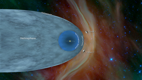 ▲▼NASA無人太空探測器航海家2號脫離太陽圈。（圖／路透）