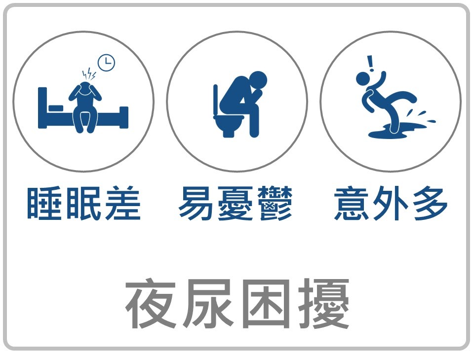 ▲▼夜尿困擾。(圖/蔡時孟醫師提供)