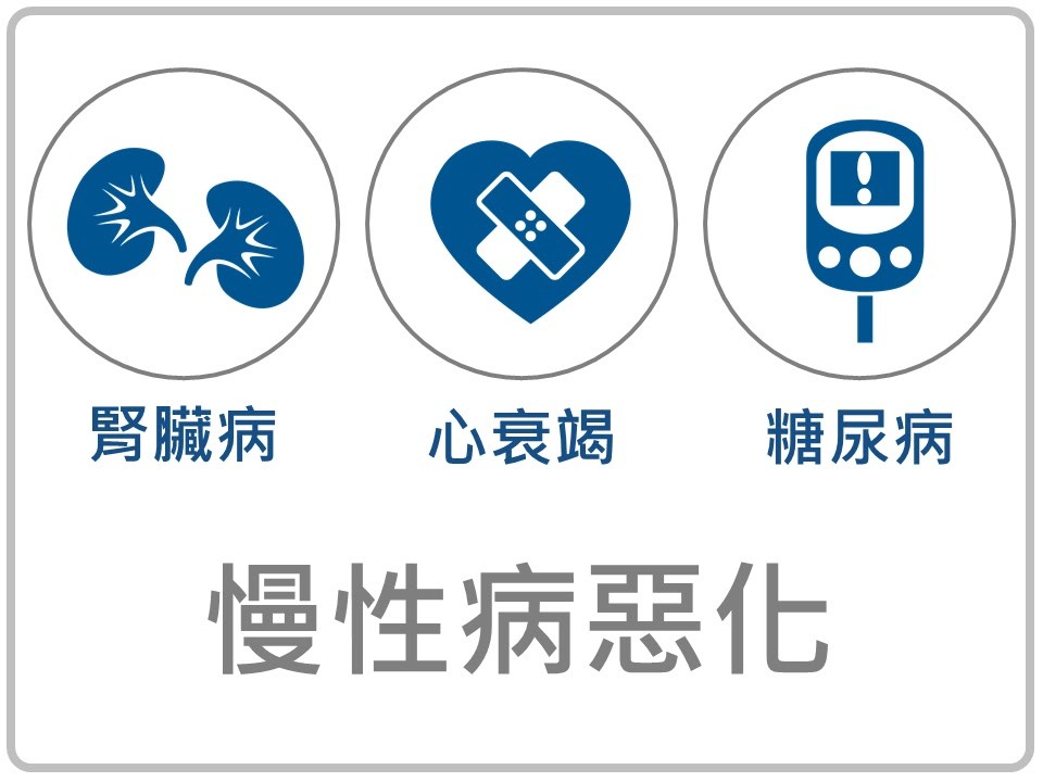 ▲▼夜尿困擾。(圖/蔡時孟醫師提供)