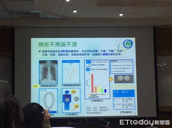 ▲▼健康存摺下載破百萬! 80歲嬤抽中孔劉機「以為被詐騙」。(圖/記者嚴云岑攝)