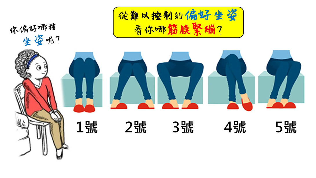 ▲▼。(圖/全民人體力學教室提供,以下同)
