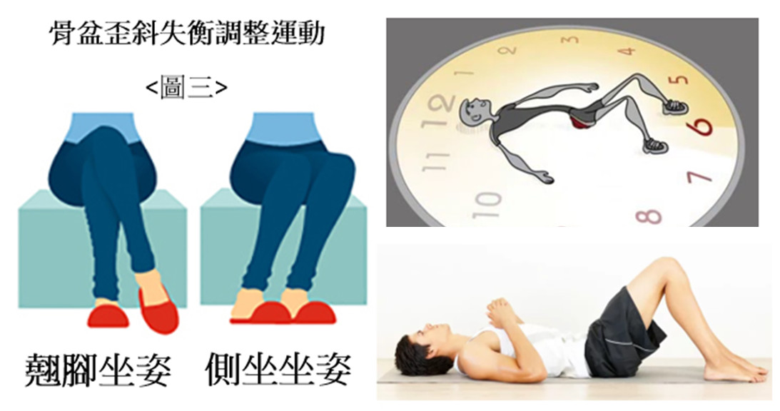 ▲▼。(圖/全民人體力學教室提供,以下同)