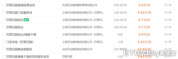 ▲韓國知名麵包品牌在大陸求職網站的招聘訊息。（圖／記者魏有德攝）