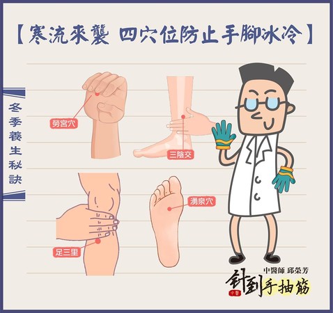 ▲中醫傳授4大穴道改善手腳冰冷。(圖/邱榮芳提供)