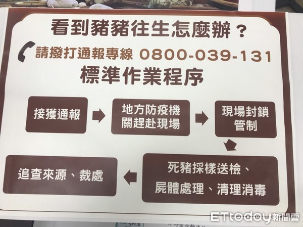 ▲▼農委會談豬瘟。(圖/記者許展溢攝)