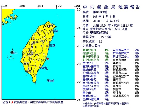 ▲▼地震全台有感。（圖／氣象局）