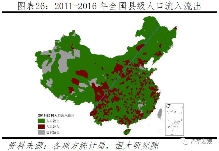 市区县人口_上海市区人口分布图