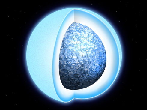 ▲白矮星從內部開始水晶化的示意圖。(圖／ESA官網)`