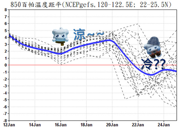 ▲▼天氣。（圖／中央氣象局）