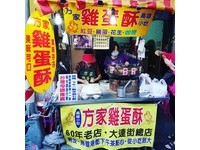 ▲方家雞蛋酥。（圖／yu_wen1616提供，請勿隨意翻拍，以免侵權）
