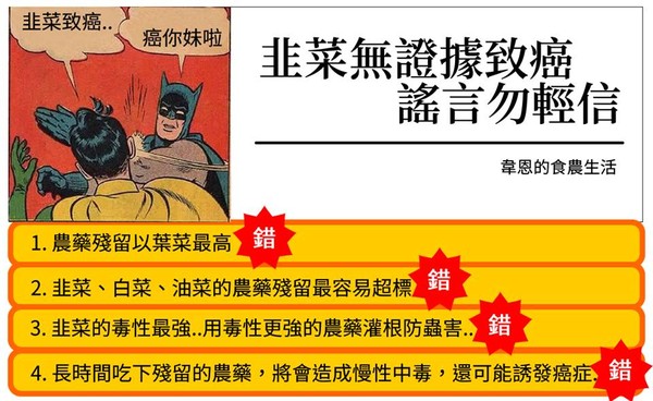 ▲▼韭菜農藥殘留。(圖/韋恩的食農生活提供)