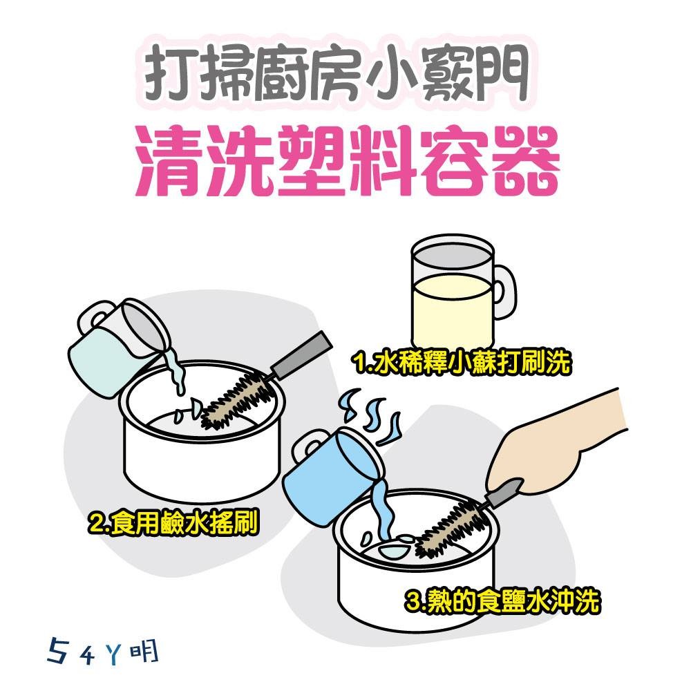 ▲▼我是阿明。