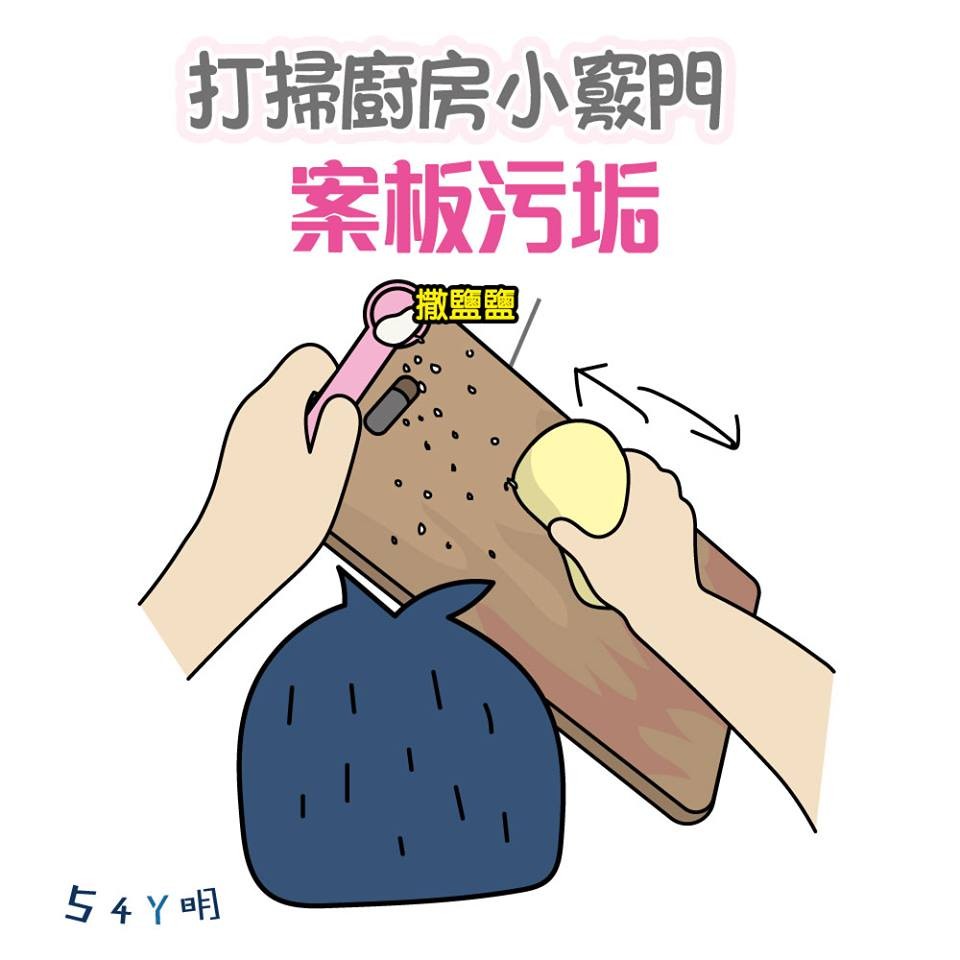 ▲▼我是阿明。