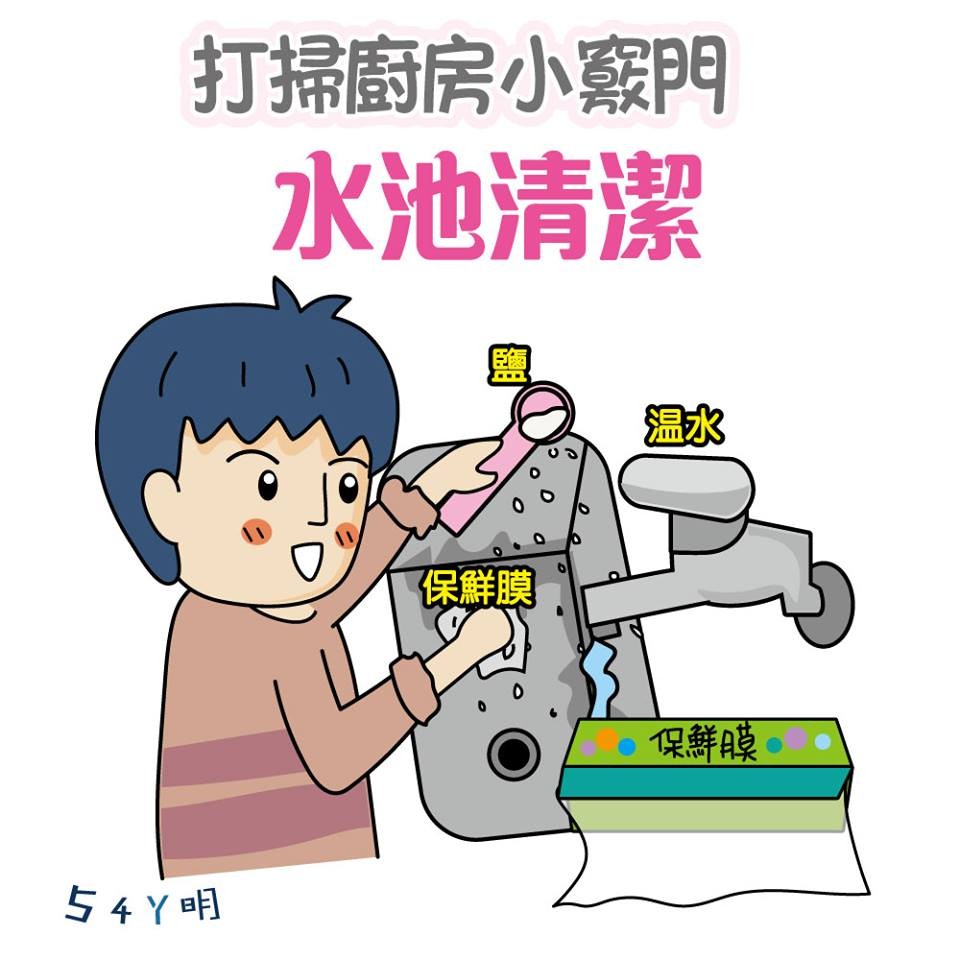 ▲▼我是阿明。