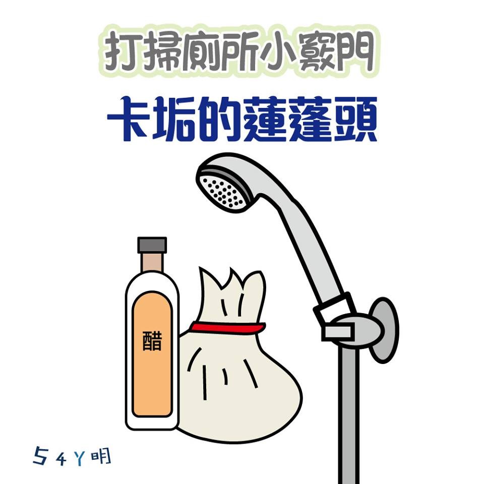 ▲▼我是阿明。