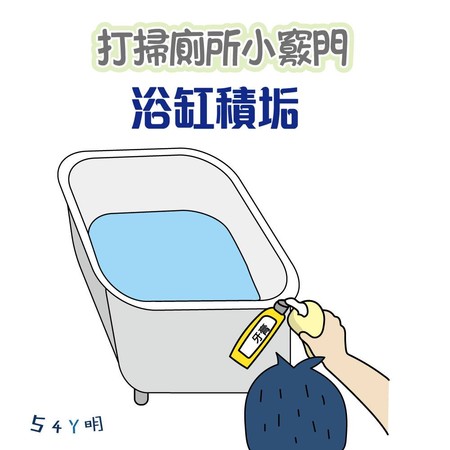 ▲▼我是阿明。