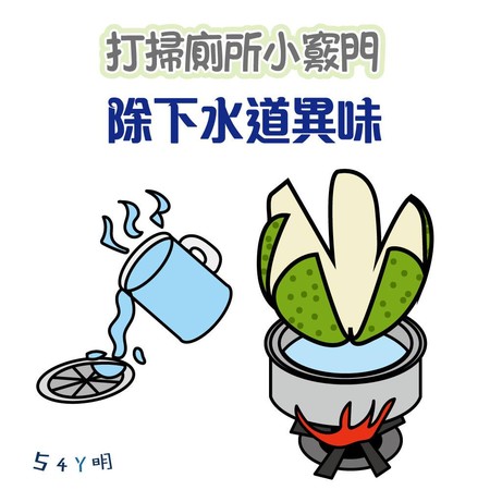 ▲▼我是阿明。