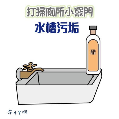 ▲▼我是阿明。