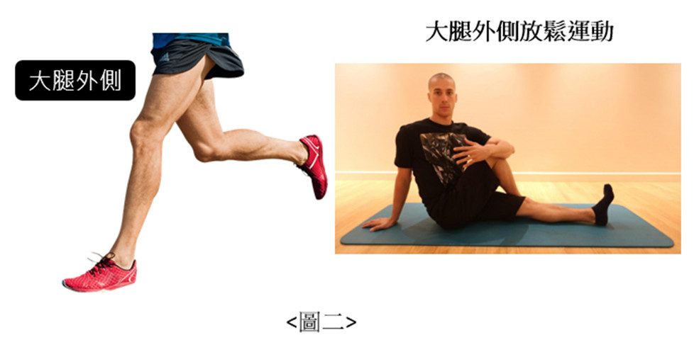 ▲▼過年痠痛。(圖/全民人體力學提供)