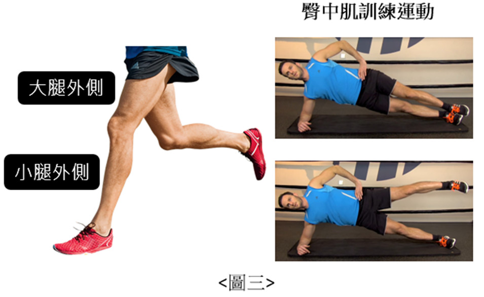 ▲▼過年痠痛。(圖/全民人體力學提供)