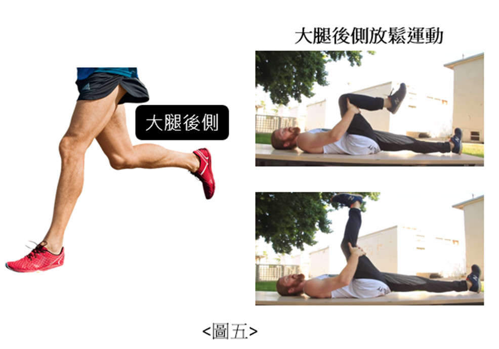 ▲▼過年痠痛。(圖/全民人體力學提供)