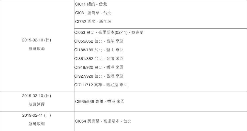 ▲▼10日至11日華航受影響班機。（圖／翻攝自中華航空官網）