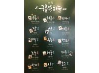 店內標示了每隻狗狗的名字與品種。