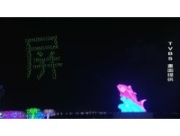 	2019台灣燈會璀璨開幕