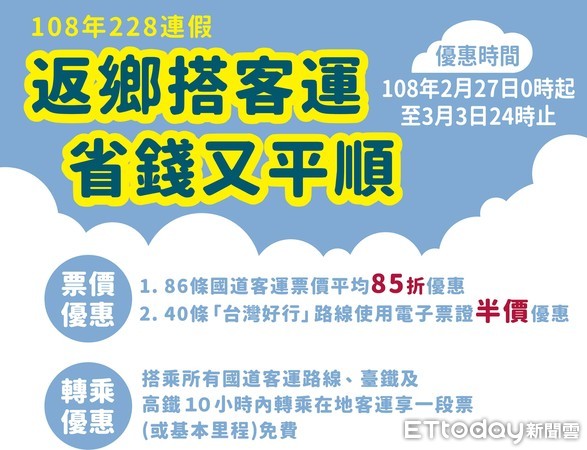 ▲自行開車者亦能下載公路總局於今年年初最新推出的「幸福公路APP」，讓用路人能隨時掌握最新路況資訊，據以調整行車路線，讓行程變得更有效率。（圖／記者林悅翻攝）