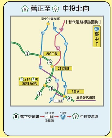 ▲▼228連假中部旅遊，多利用台61、63。（圖／交通部高公局提供）