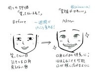 ▲笑容練習術。（圖／翻攝自twitter）