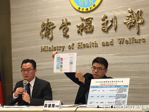 宣稱解決青光眼、白內障 「台灣綠蜂膠PPLs」再奪廣告違規王。(圖/記者嚴云岑攝)