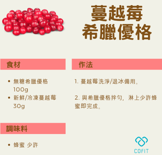 ▲▼。(圖/Cofit營養團隊提供)