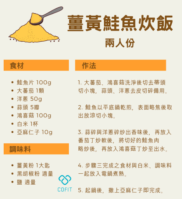 ▲▼。(圖/Cofit營養團隊提供)