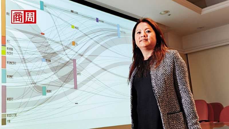 ▲▼ 。(圖/商業周刊)