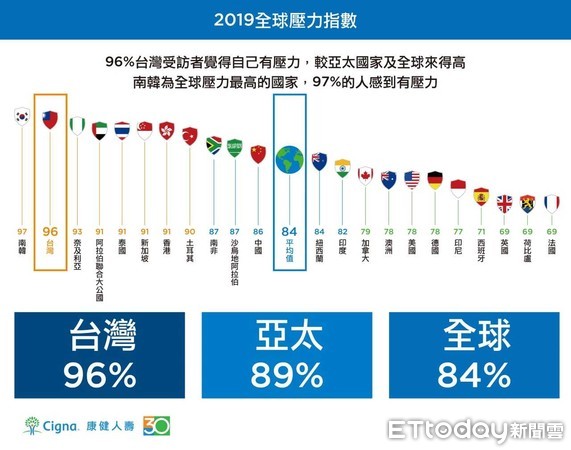 台湾人口有多少_台湾地区人口或于今年开始负增长(3)