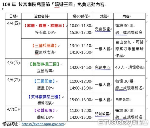 ▲▼ 故宮南院赤壁與三國群英形象特展,展出霹靂投石車。(圖/故宮南院提供,下同)